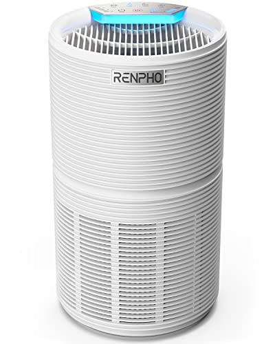 Renpho HEPA Air Purifier